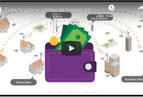 Toda la potencialidad de brindar internet por fichas con Sislander - Video Screenshot