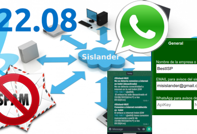 Alertas de Sislander por Whatsapp + Bloqueo y Registro de posible Spam en Sislander 22.08